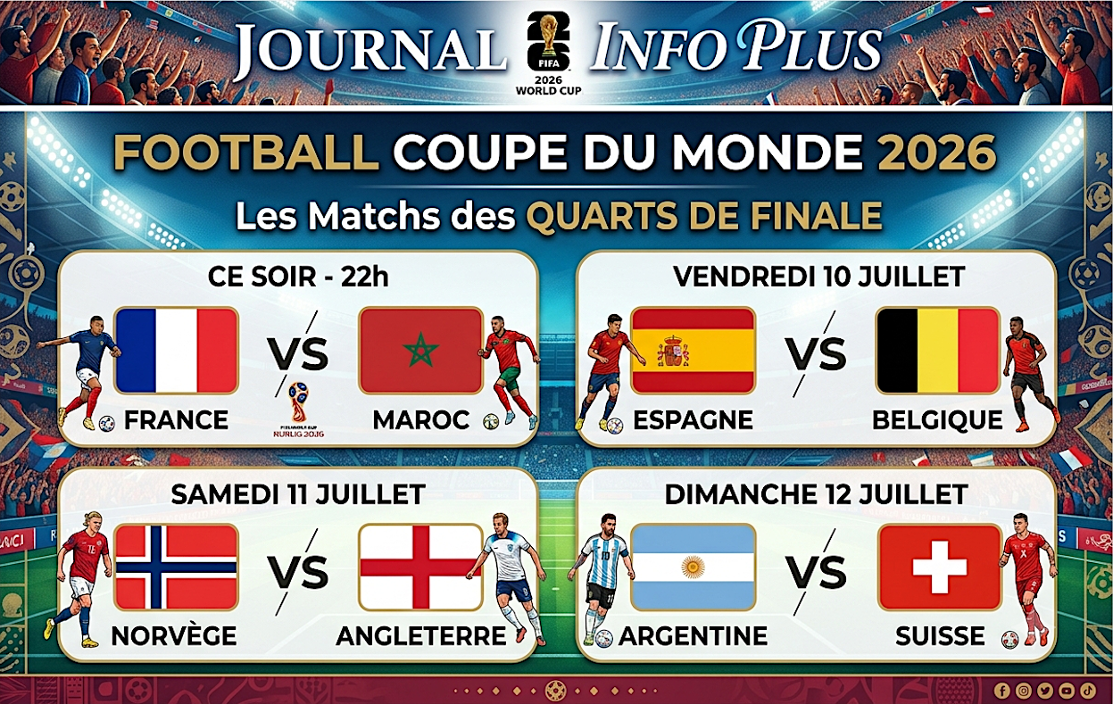 Mondial 2026: les quarts de finale !