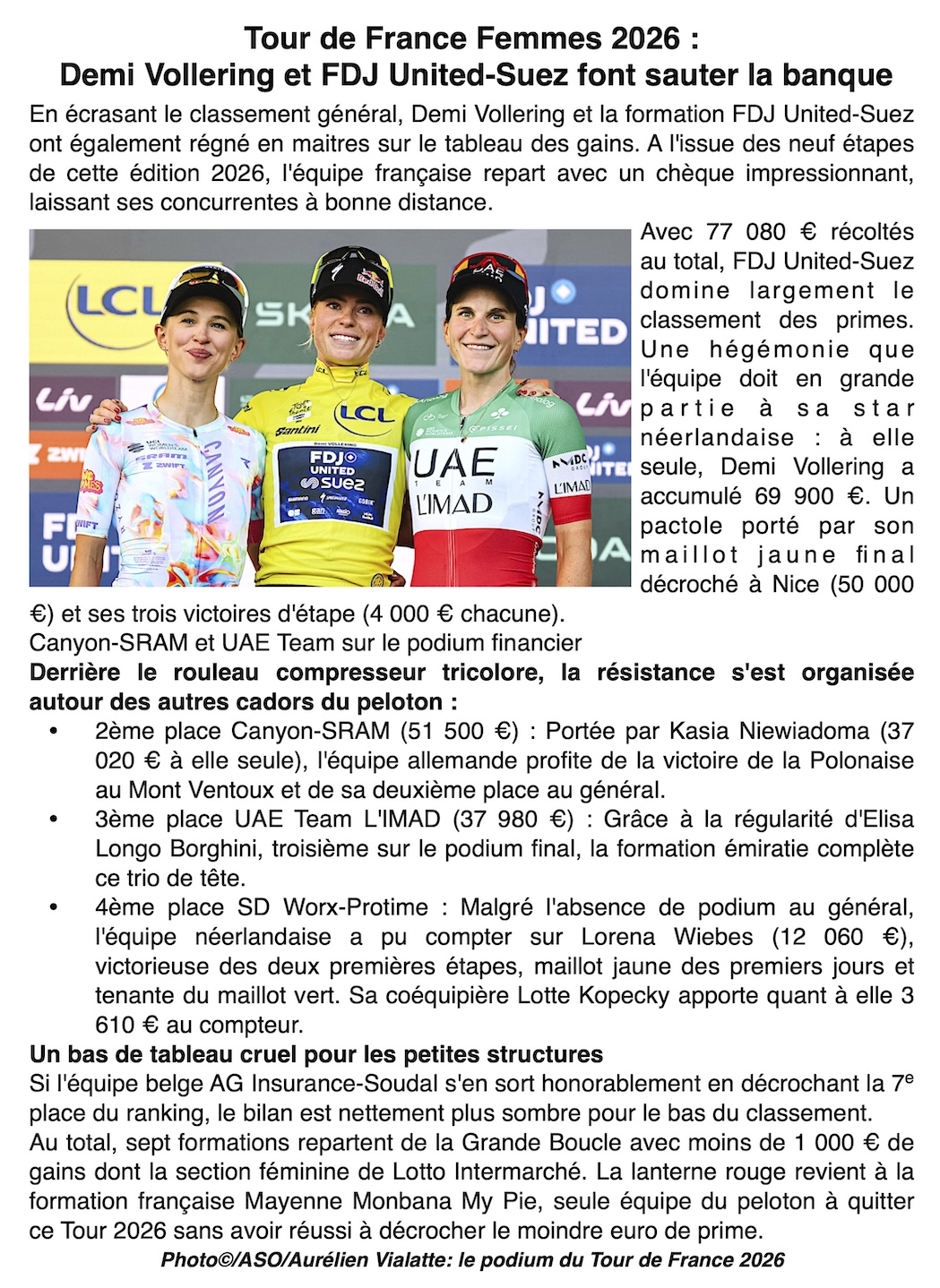 Podiums et pactole : Le hold-up parfait de Vollering au Tour de France Femmes
