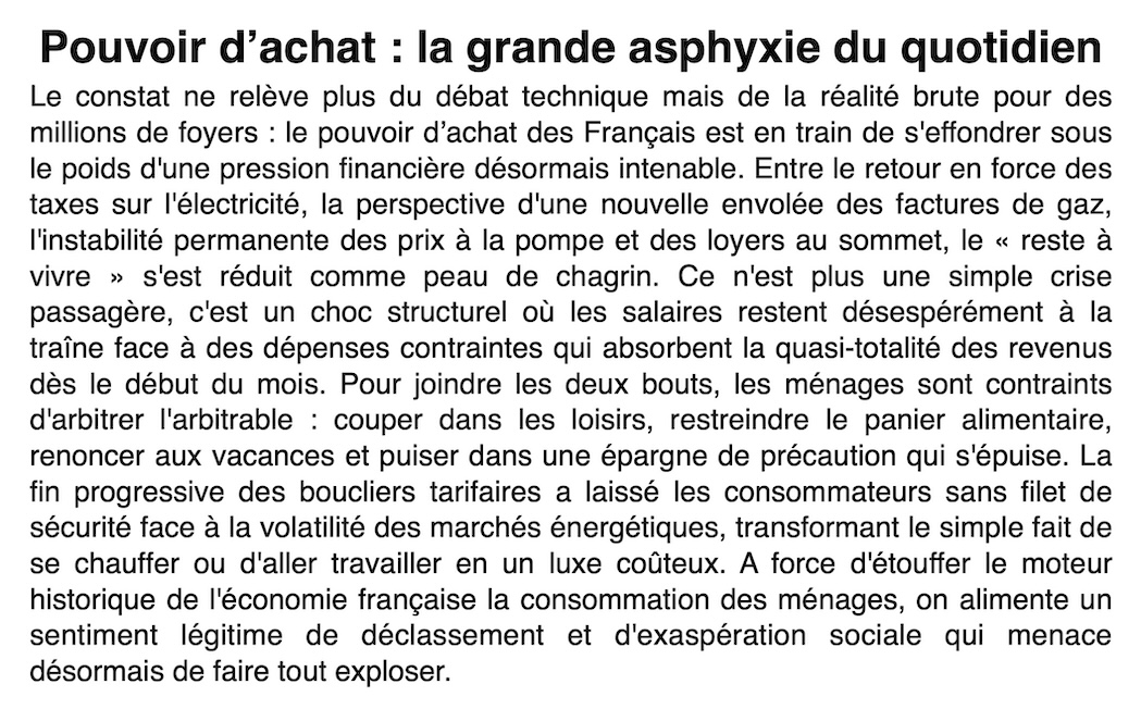 Pouvoir d’achat : Le piège des fins de mois